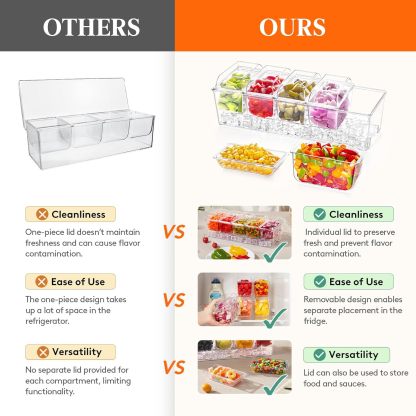 Ice Chilled Condiment Caddy with 5 Containers(2.5 cup), Condiment Server with Separate Lids