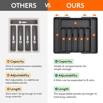 Silverware Drawer Organizer, Expandable Utensil Tray for Kitchen, BPA Free Flatware and Cutlery Holder