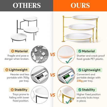 3 Tier Plastic Serving Tray Platter for Party Entertaining, 10" × 10" Large Dessert Table Display Set