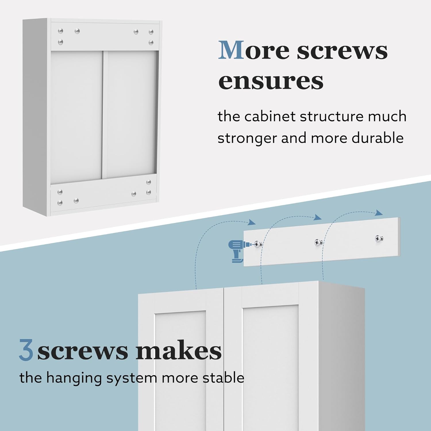 Bathroom Cabinet Wall Mounted Over Toilet Storage Cabinet 20x28 inch White Medicine Cabinets for Wall Mount