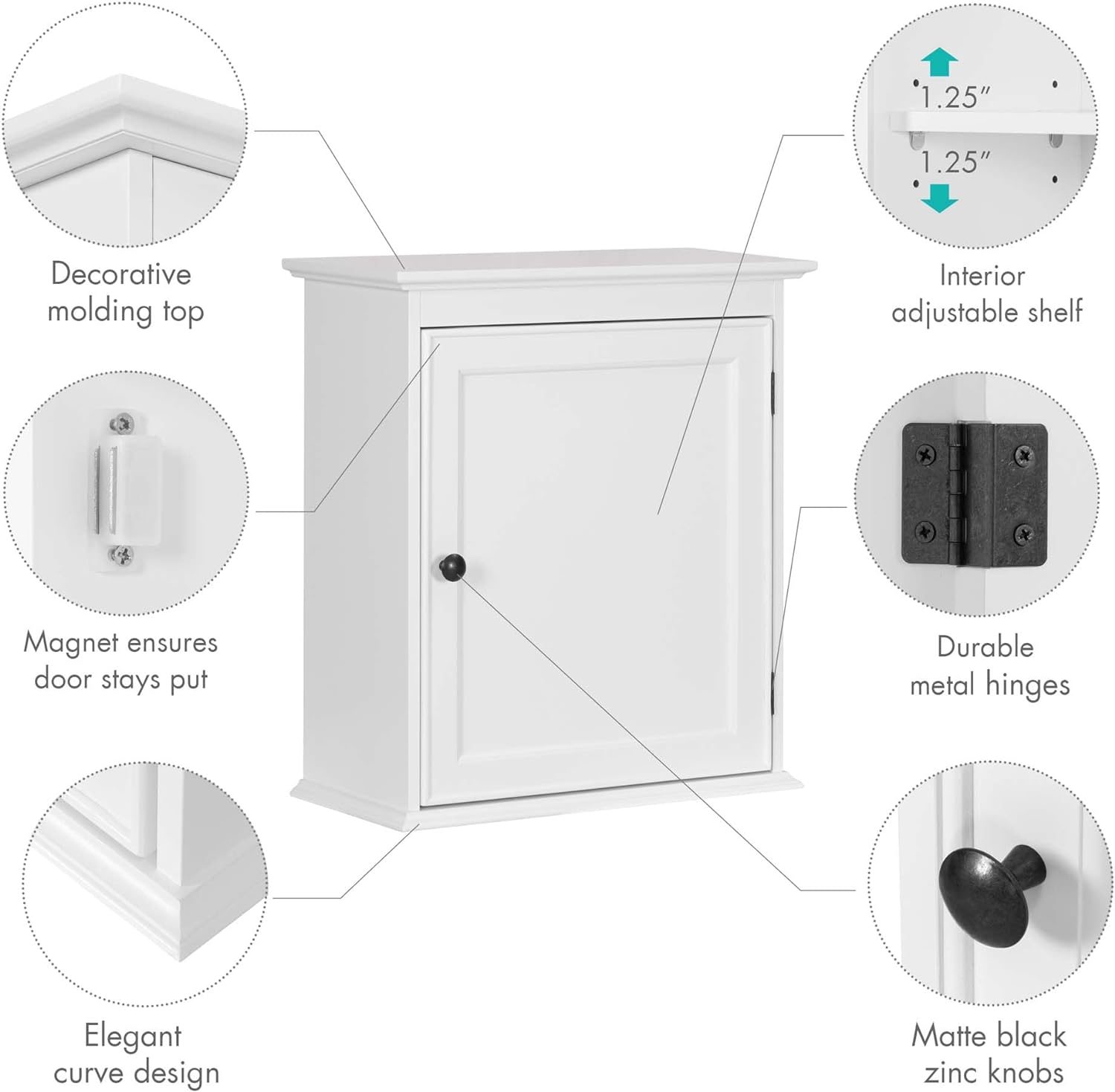 Wall Mounted Storage Cabinet, Medicine Cabinet Organizer for Bathroom