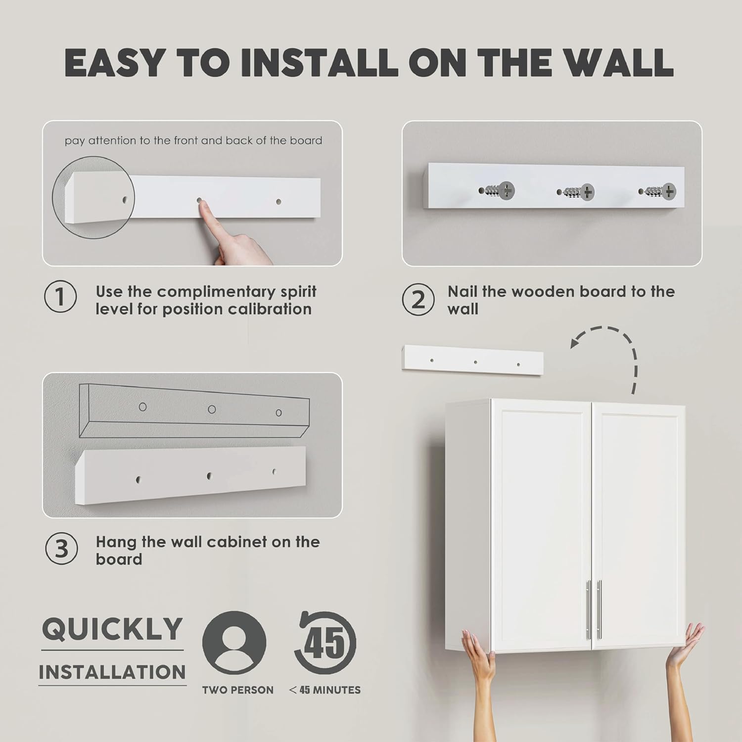 Large Kitchen Laundry Wall Amount Cabinets with Two Shaker Doors and Adjustable Shelf