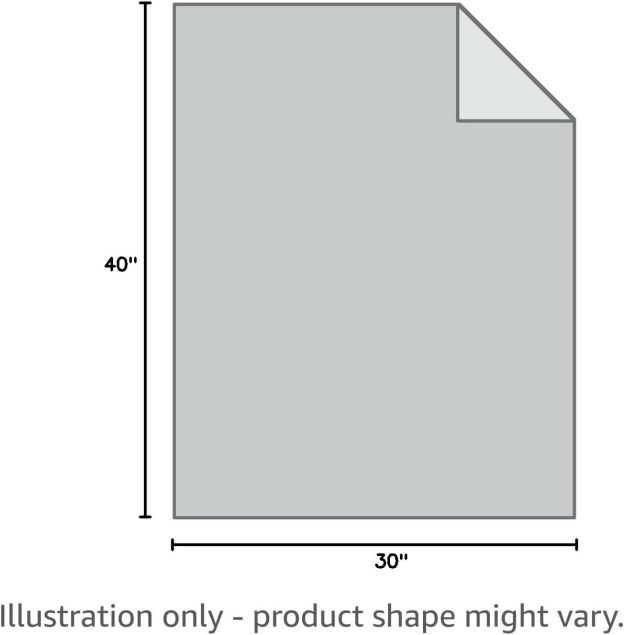 Waterproof Dog Blanket for Medium Dogs - Washable Double Sided Dog Blankets with Warm Jacquard Shag and Soft Sherpa Fleece