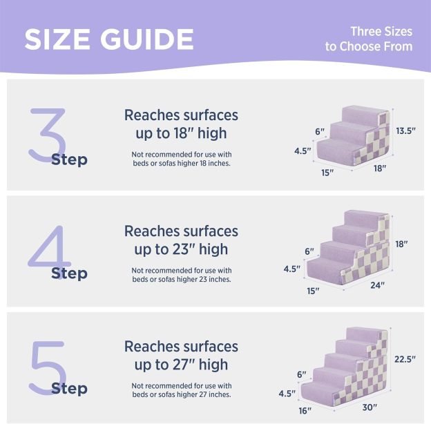 Dog Stairs for High Bed 22.5" H 5-Step Dog Steps for Couch Sofa and Chairs Foldable Foam Pet Stairs Jacquard Shaggy Plush for Small Dogs with Supporting Board and Non-Slip Bottom, Iris Purple