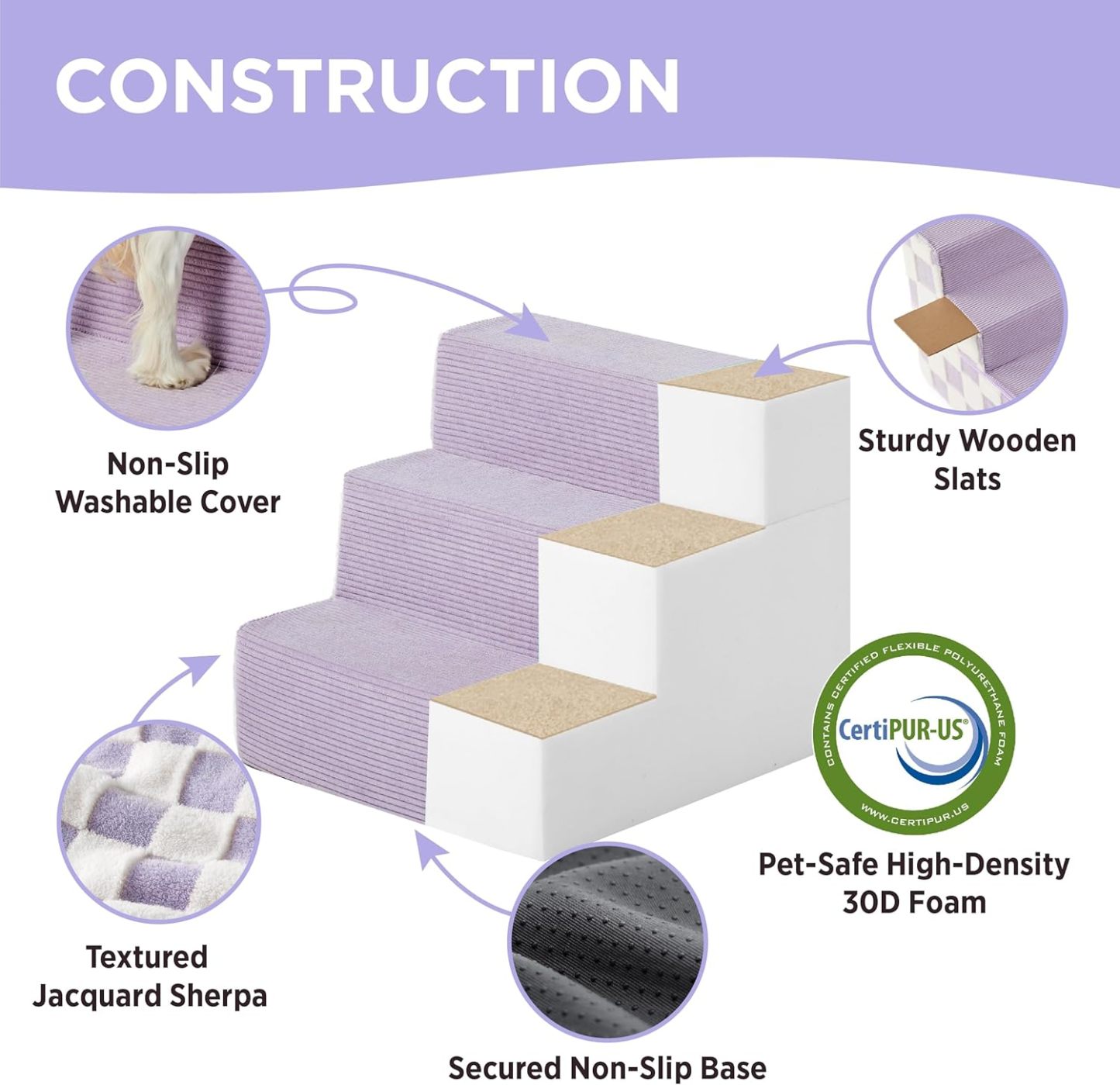 Dog Stairs for High Bed 22.5" H 5-Step Dog Steps for Couch Sofa and Chairs Foldable Foam Pet Stairs Jacquard Shaggy Plush for Small Dogs with Supporting Board and Non-Slip Bottom, Iris Purple
