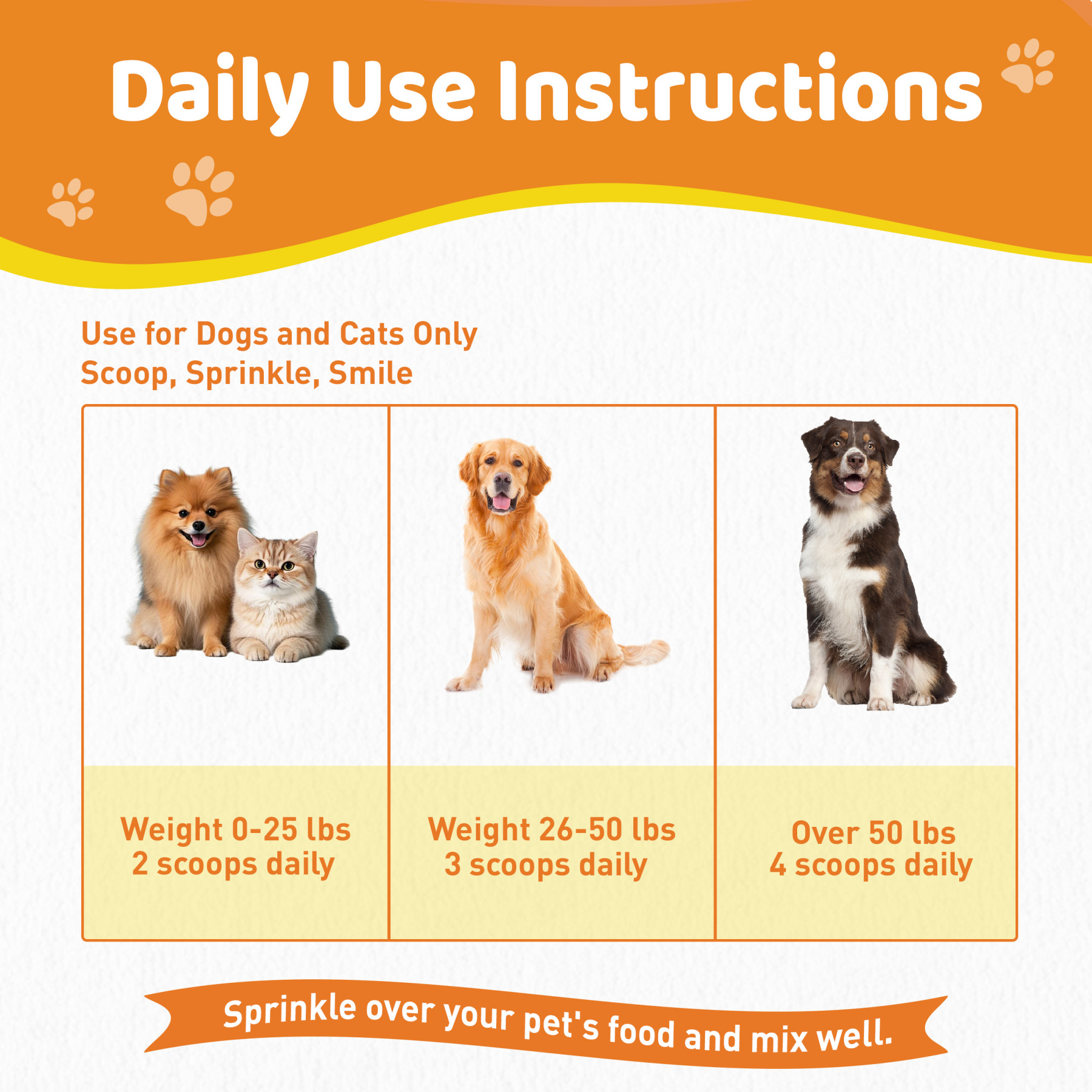 Dog Teeth Cleaning Powder