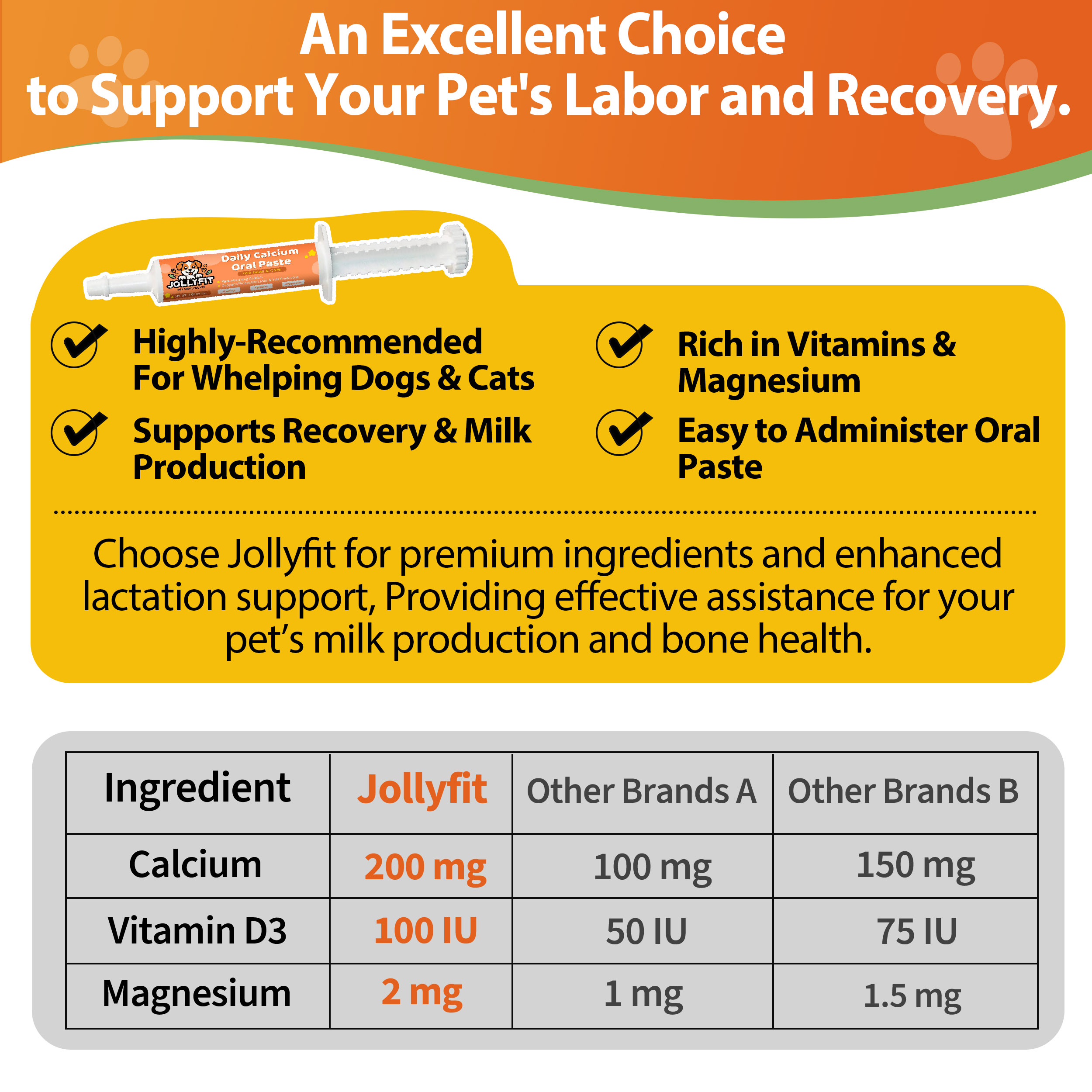 Jollyfit Oral Calcium for Dogs and Cats - 1 oz