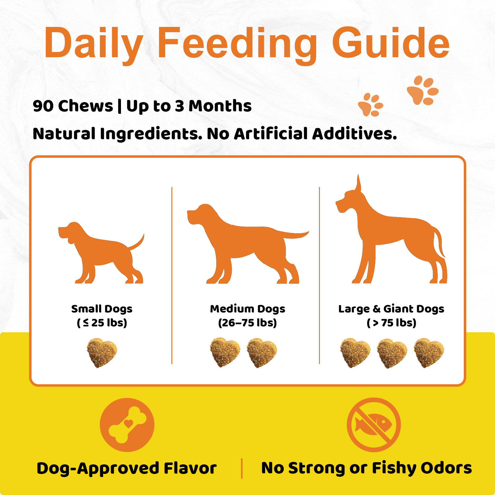 (2 Pack) Dog Allergy Chews for Itchy Skin Relief - Seasonal Allergy and Immune Support with Colostrum, Omega 3, Probiotics, Turmeric, Zinc, Vitamins B & E - Helps with Paw Licking & Scratching - 90 Soft Chews