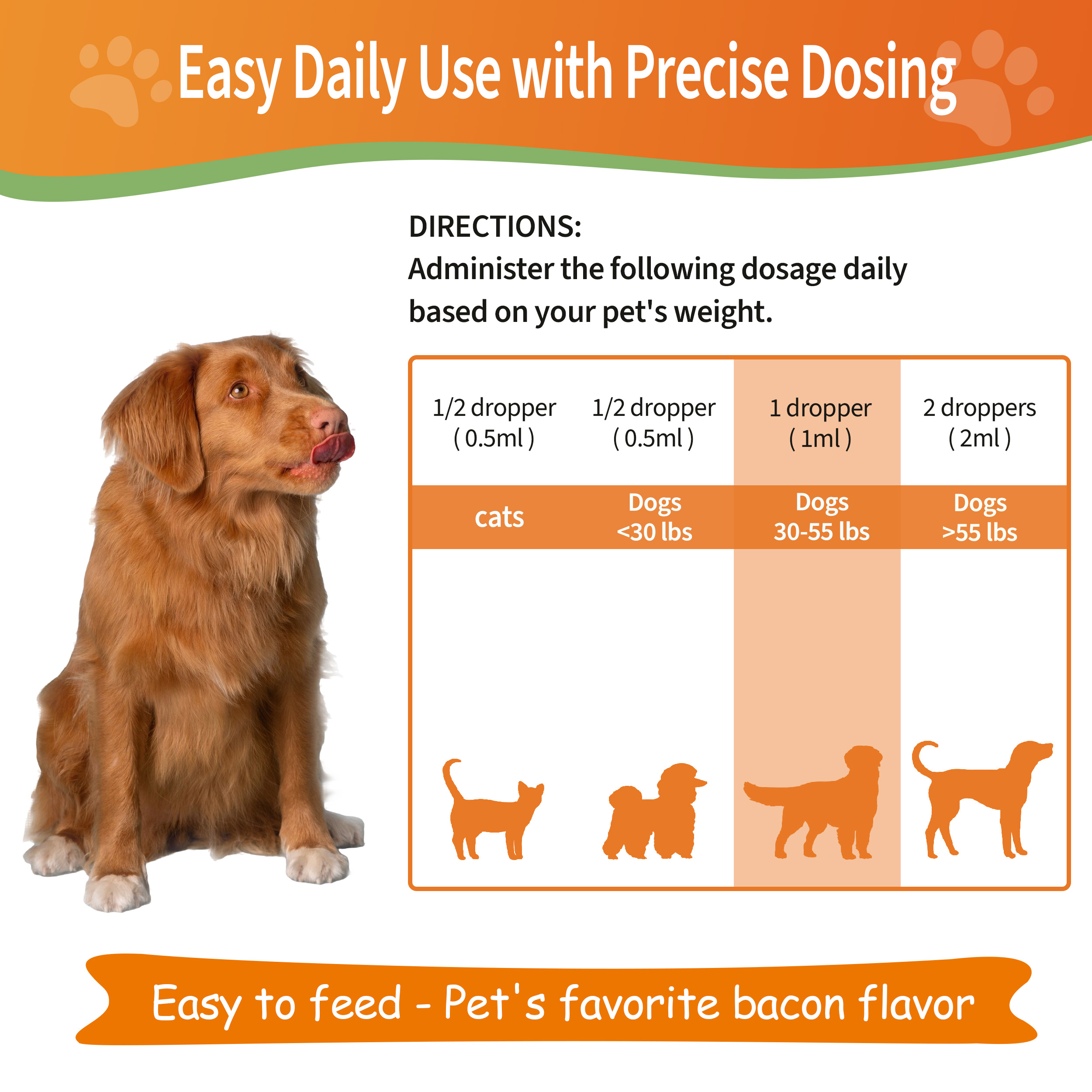 Kidney Support for Dogs and Cats - 2 fl oz (59 ml)