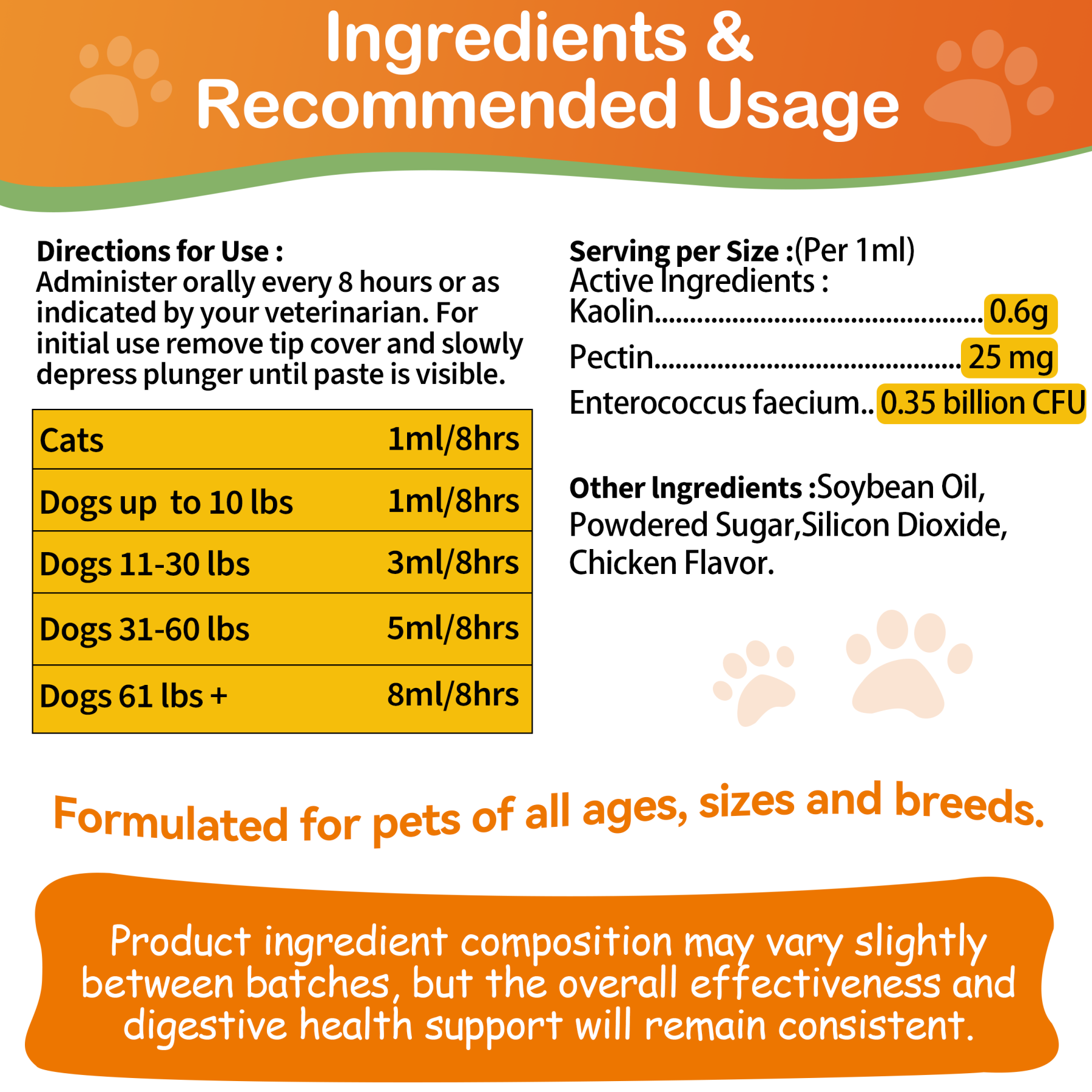 Antidiarrheal for Dogs and Cats - 1 oz