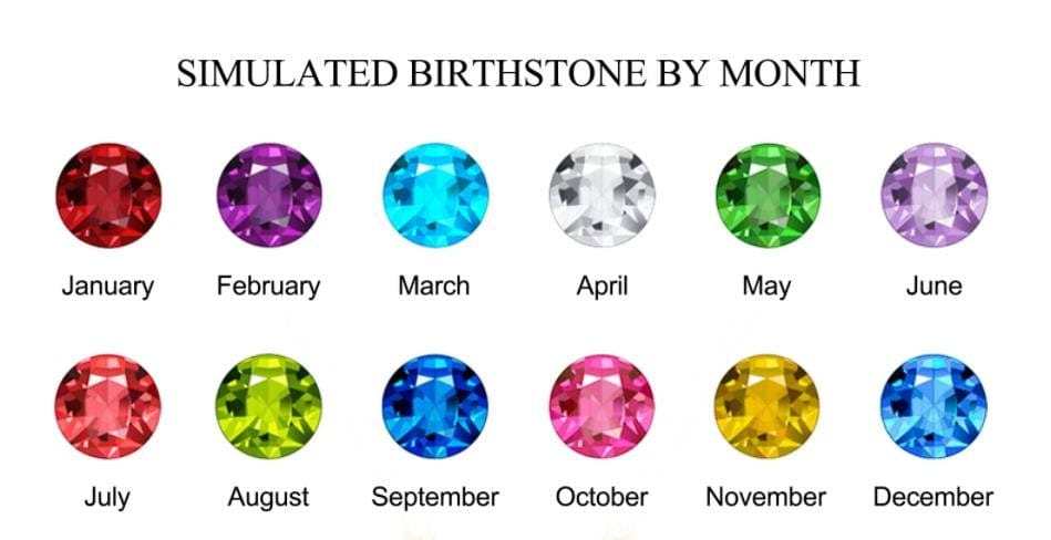 Birth Stone 925 Sterling Silver Photo Projection Necklace