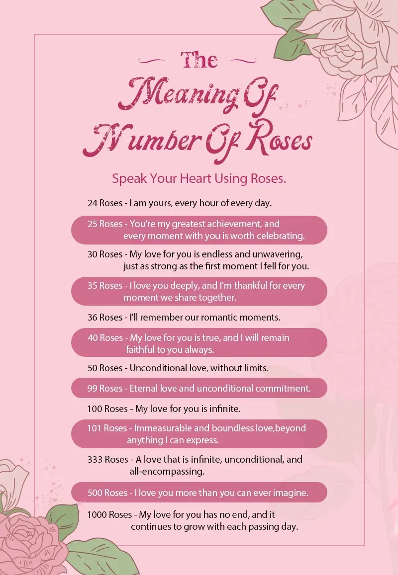 Everlasting Glitter Roses - Burnaway Edition