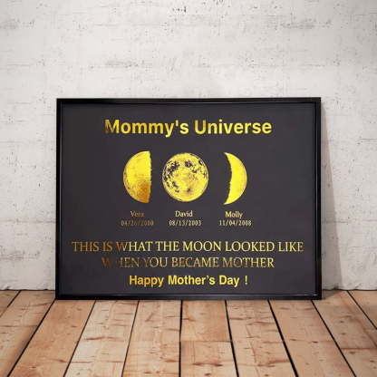 Custom Moon Phase Frame With Text & Date- Custom Art Frame for Mum - Mummy's Universe