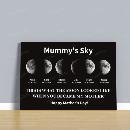 Custom Moon Phase Frame With Text & Date- Custom Art Frame for Mum - Mummy's Universe