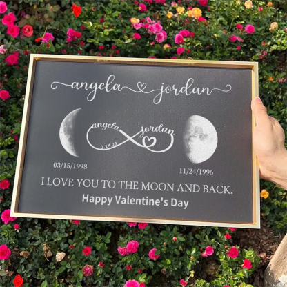 Custom Moon Phase Frame With Text & Date- Custom Art Frame for Mom - Mommy's Universe