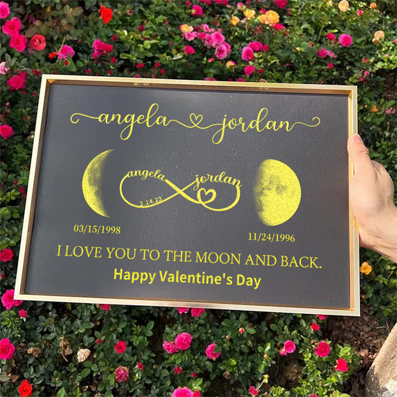 Custom Moon Phase Frame With Text & Date- Custom Art Frame for Mom - Mommy's Universe