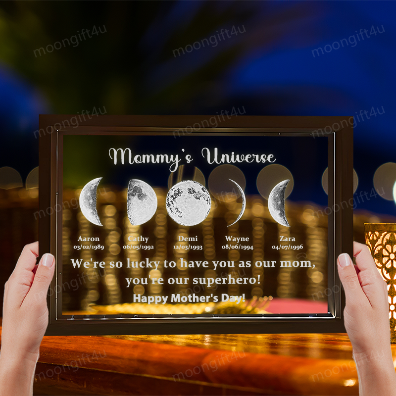 Led light frame with text and date - mum's universe