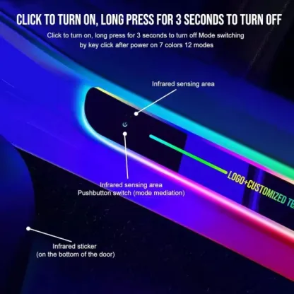 Customizable LED Kick Plates