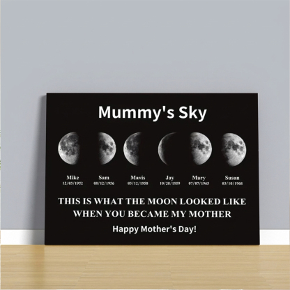 Custom Moon Phase Frame With Text & Date- Custom Art Frame for Mum - Mummy's Universe