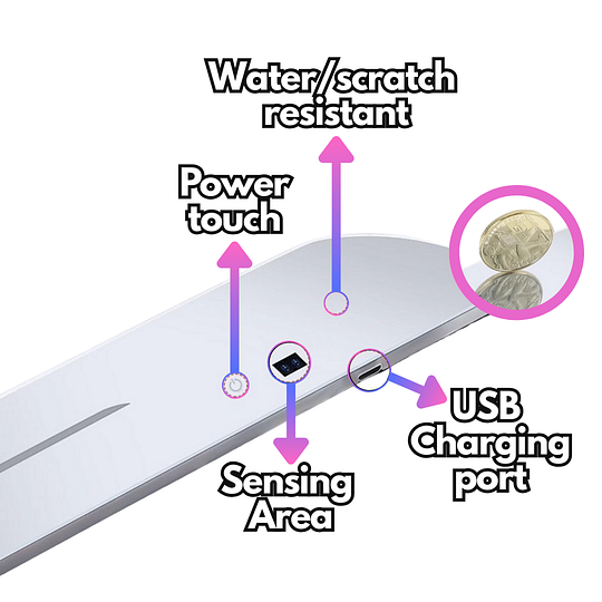 Customizable LED Kick Plates