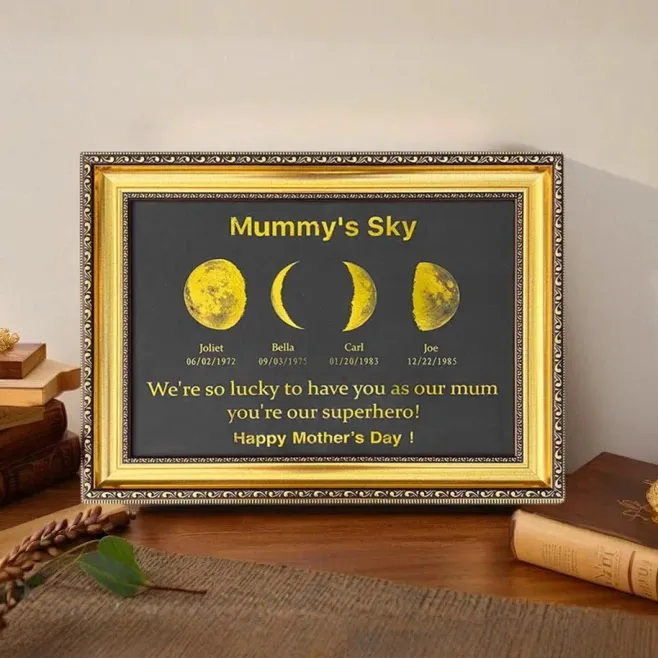 Custom Moon Phase Frame With Text & Date- Custom Art Frame for Mum - Mummy's Universe