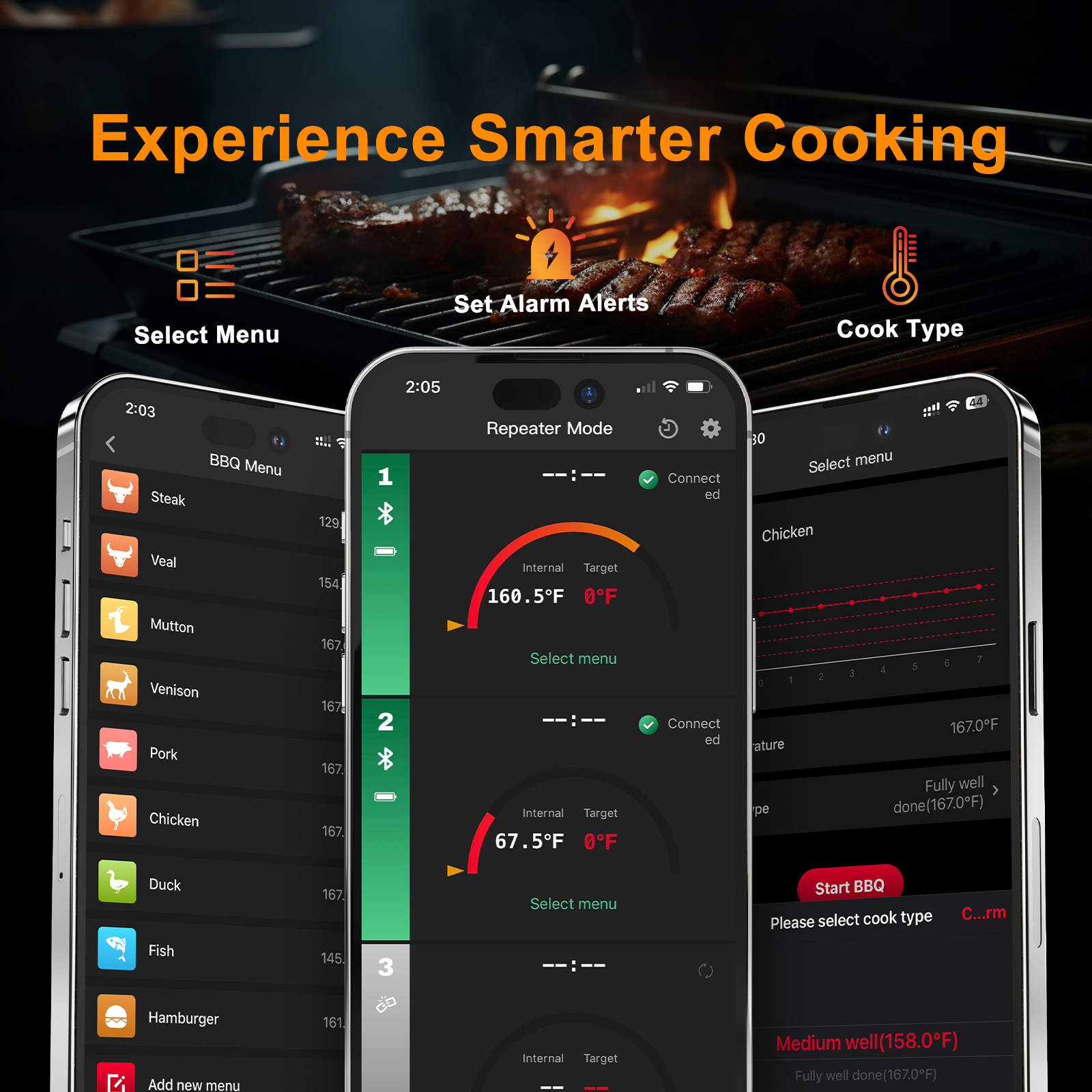 Bluetooth Wireless Meat Thermometer