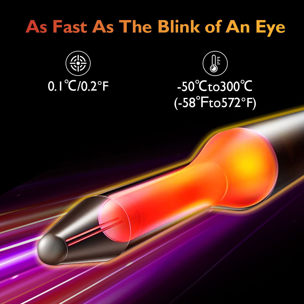 Digital Food Thermometer