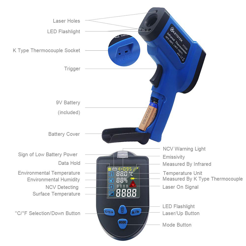 Infrared Laser Thermometer
