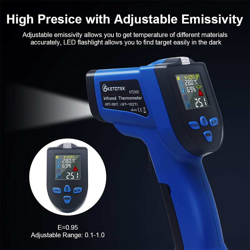 Infrared Laser Thermometer