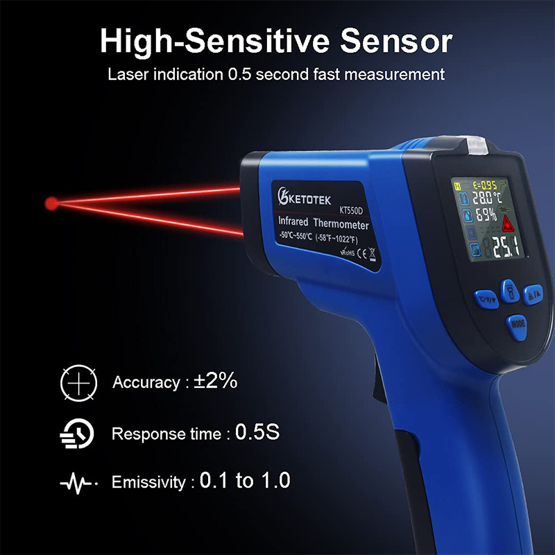 Infrared Laser Thermometer
