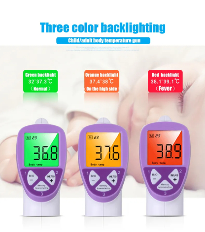 Infrared Forehead Thermometer