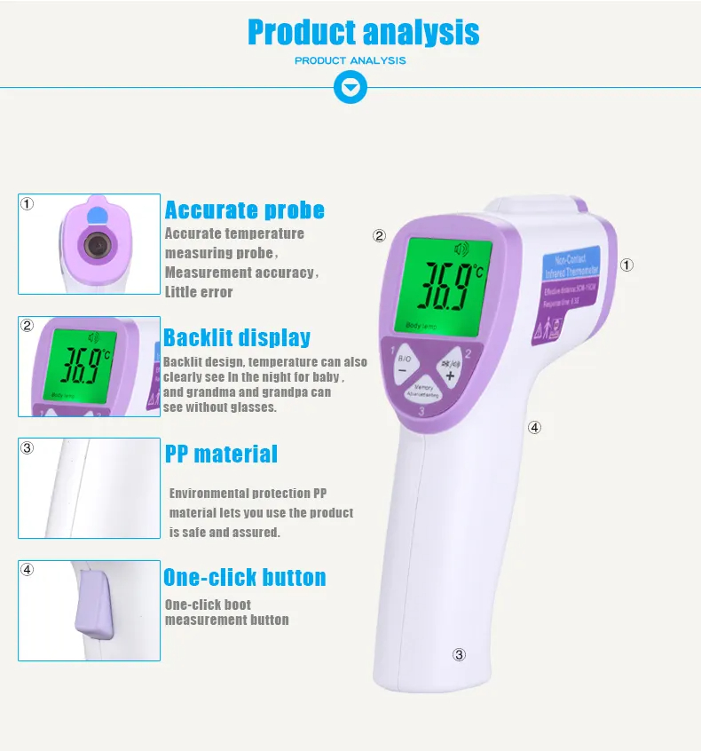 Infrared Forehead Thermometer