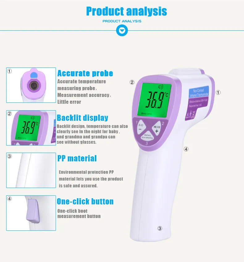 Infrared Forehead Thermometer