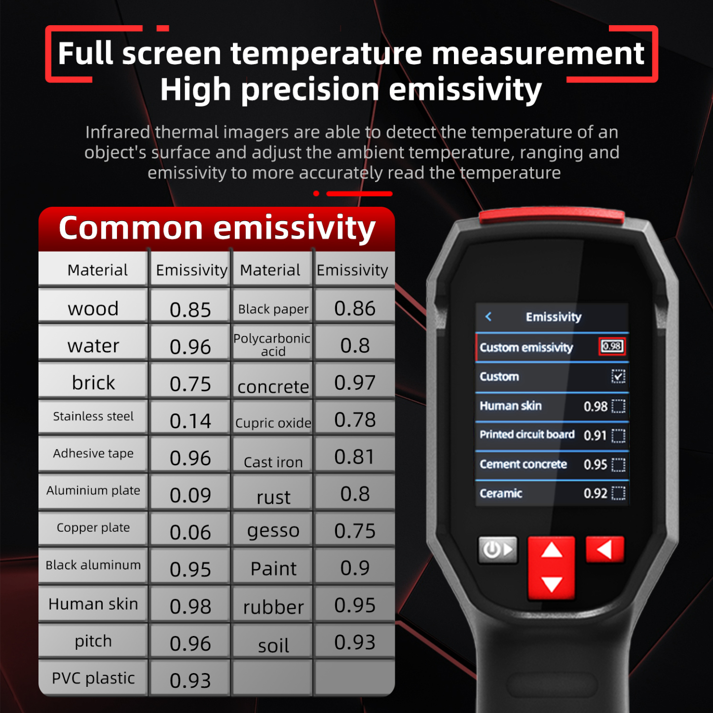 Thermal Imaging Camera 