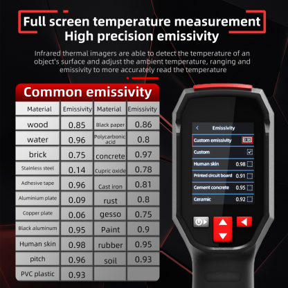 Thermal Imaging Camera 