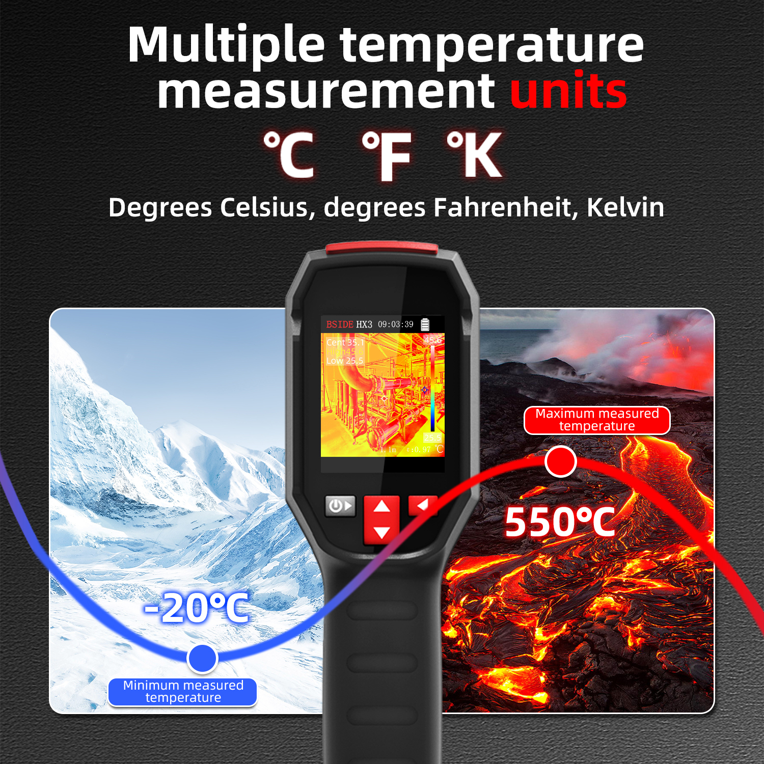 Thermal Imaging Camera