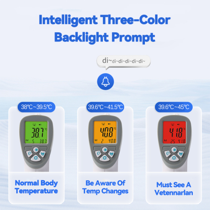 Infrared Forehead Thermometer
