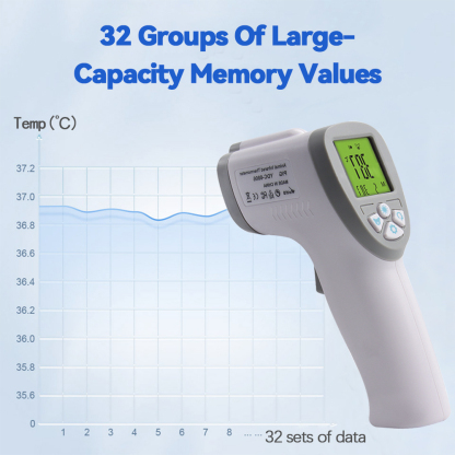 Infrared Forehead Thermometer