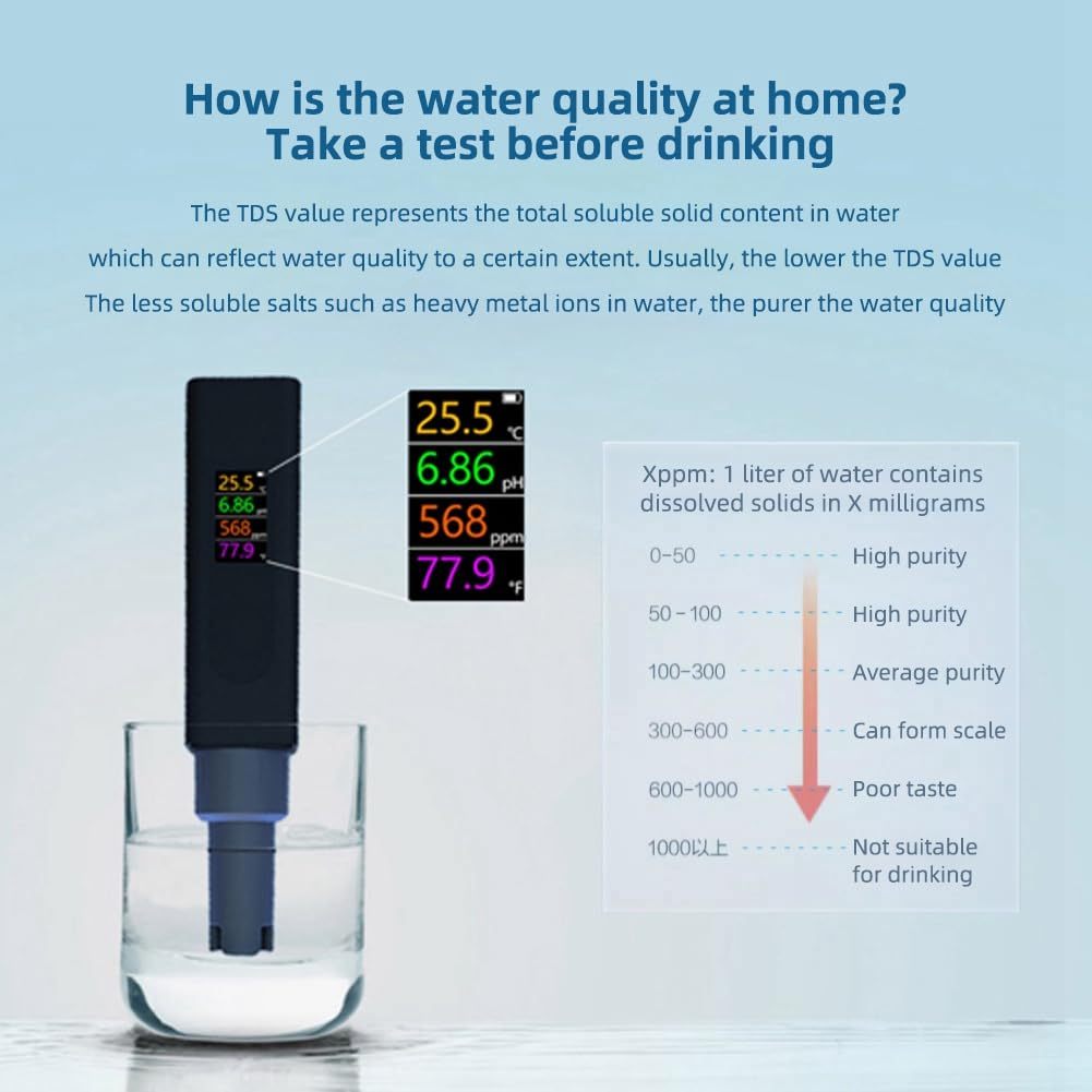 Multi Function Water Quality Tester