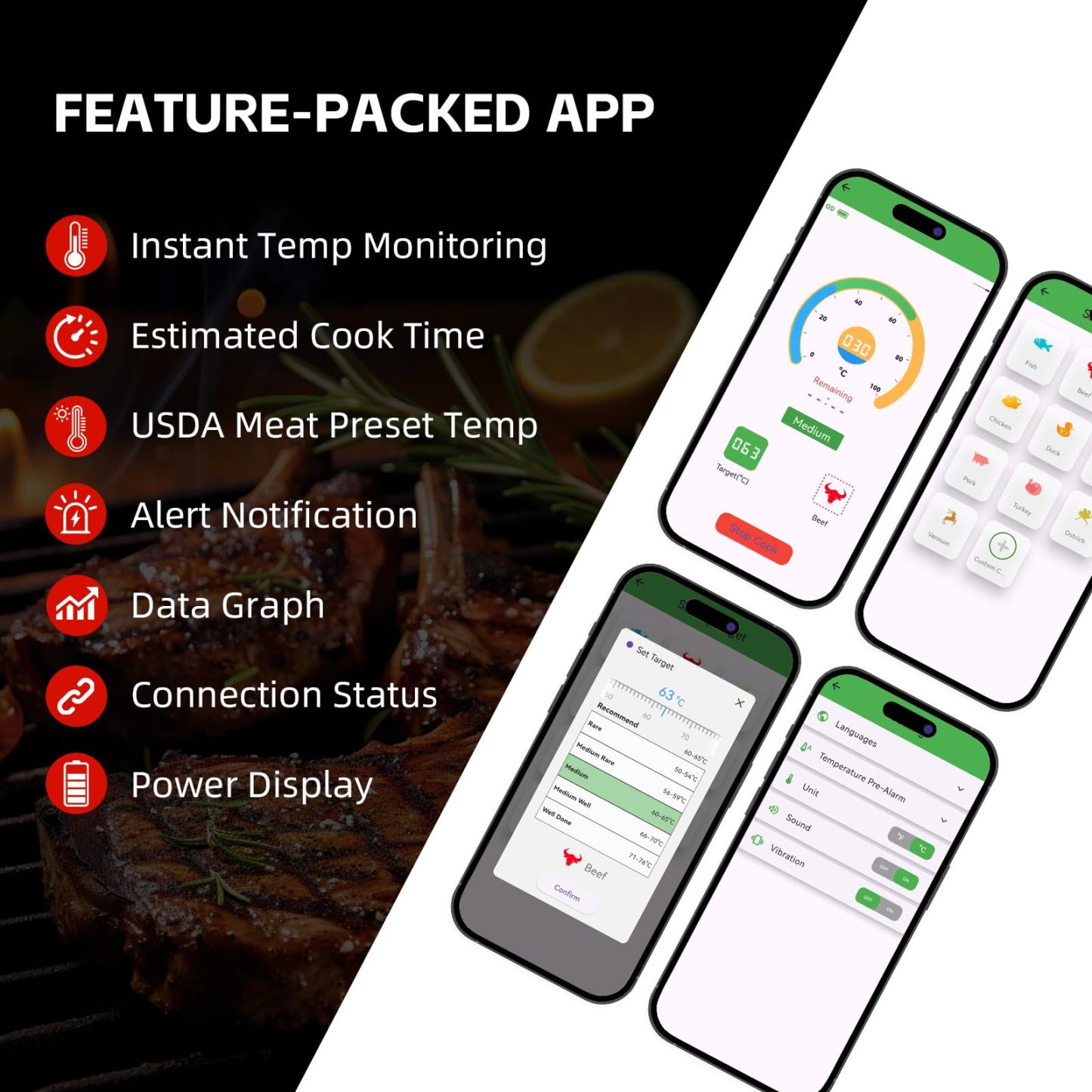 Smart Meat thermometer