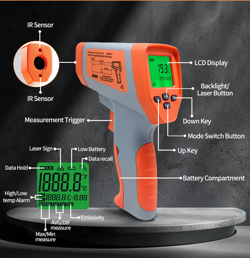 Infrared Thermometer Temperature Gun