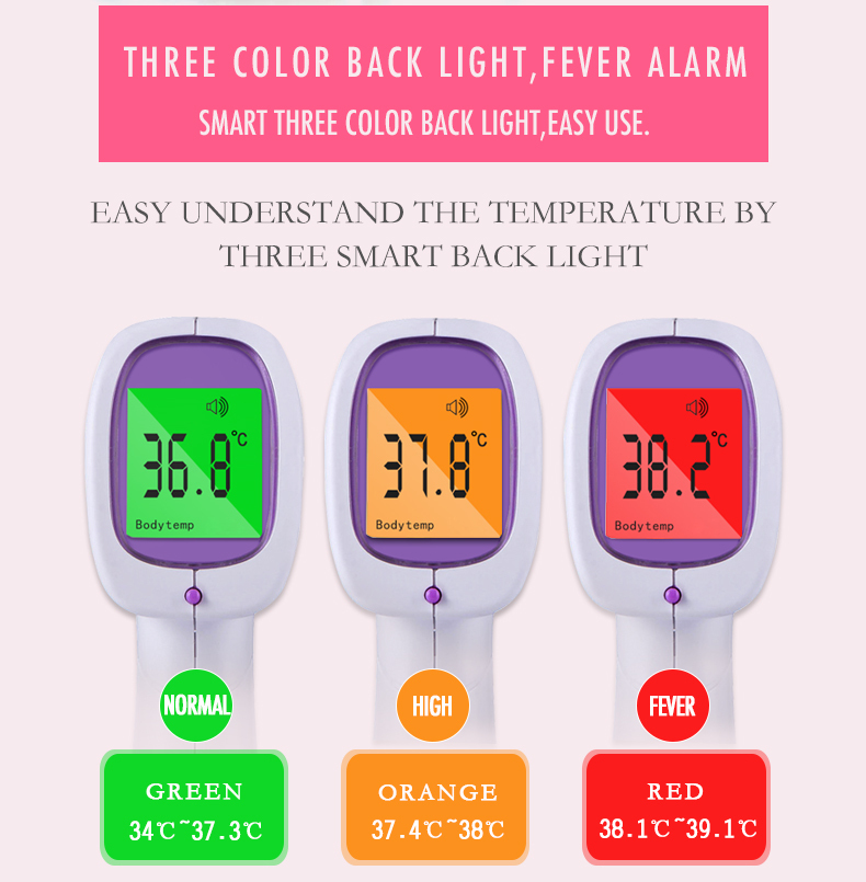 Non-Contact Digital Infrared Thermometer