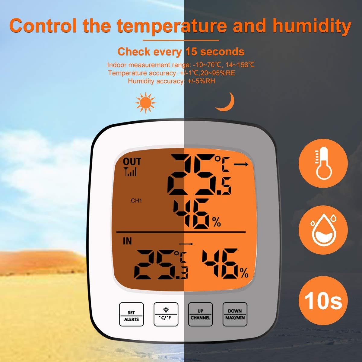 Large Ccreen High Definition Thermometer and Hygrometer