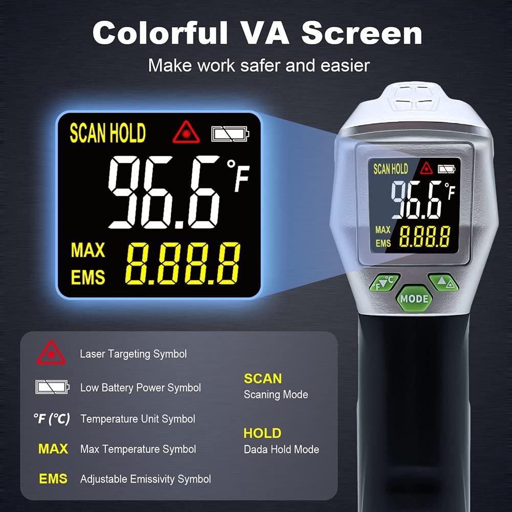 Non-Contact Infrared Laser Thermometer