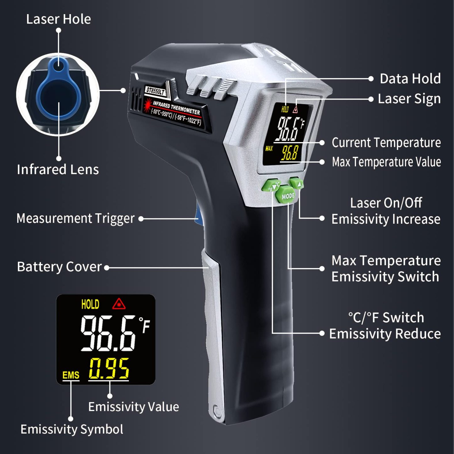 Non-Contact Infrared Laser Thermometer