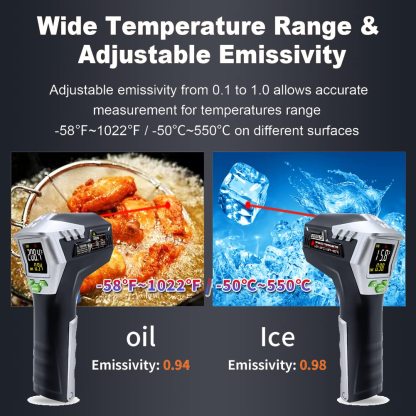 Non-Contact Infrared Laser Thermometer