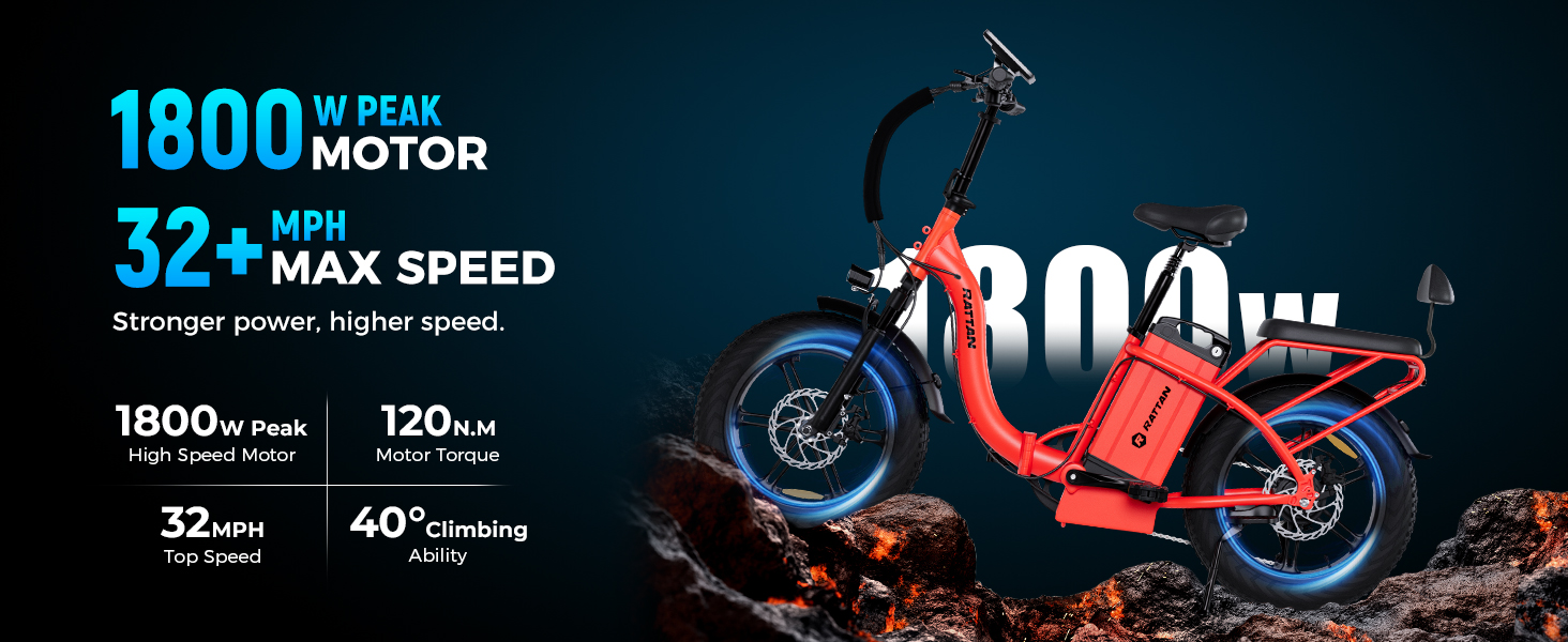 40.5ah electric bike 120Miles ebike for adults