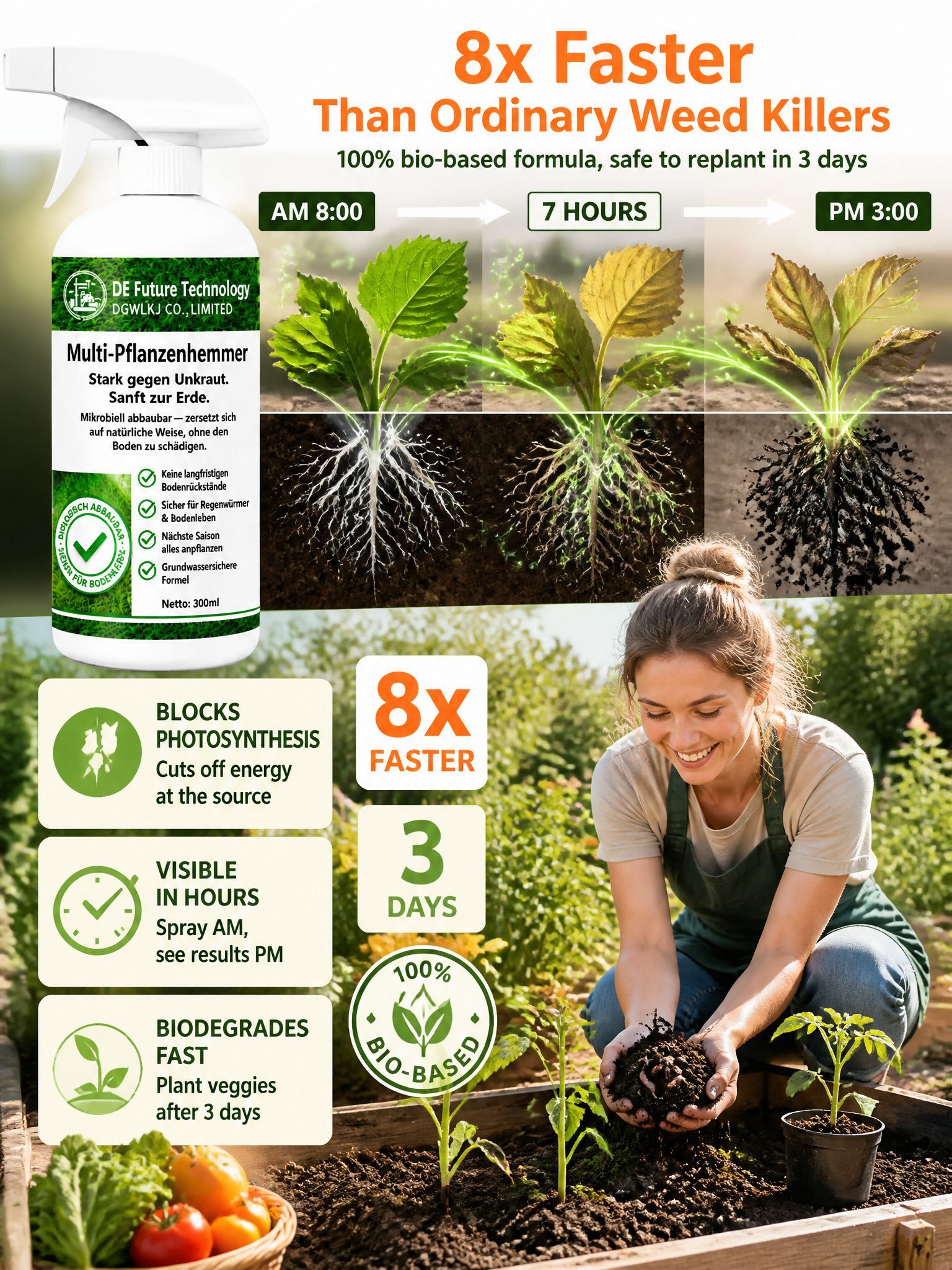 Fast-Acting Weed & Bamboo Removal Spray, 1 Application, 5 Years Weed-Free!