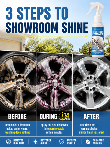 3-Second Rust Remover Spray, 50-Year Anti-Rust, Non-Toxic No Scrubbing
