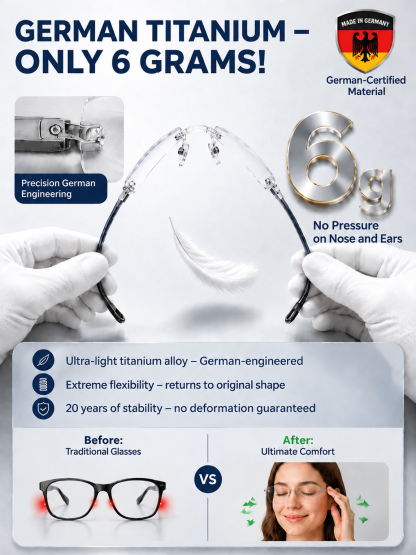 0.01s Auto-Focus, No Eye Exam Needed, 1 Pair of Glasses for Far & Near Use!